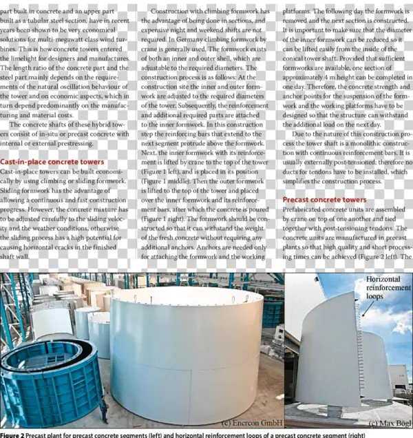 Climbing Formwork Of A Cast In Place Wind Tower