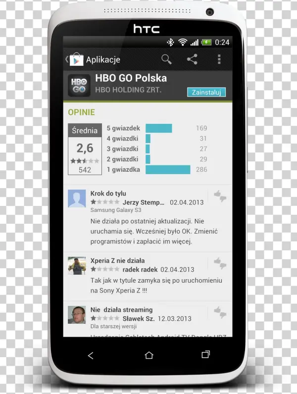 Hbo Go Na Androidzie, Czyli Wisienka Na Torcie
