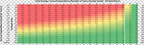 Staying True To The Original Mmm Post, I'm Only Including