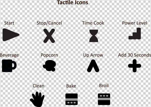 Successful Tactile Icons