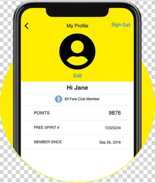 Track Free Spirit© Miles