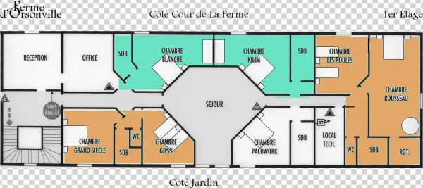 View Bed And Breakfast Plan