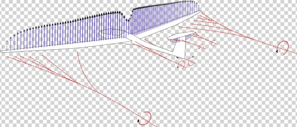 Aircraft Wing Lift Distribution Showing Trailing Vortices