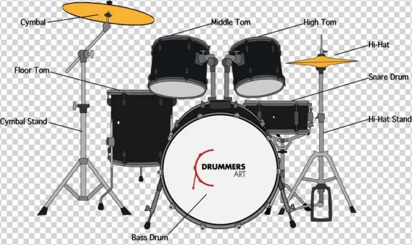 Drawing Png Kit Quick Sketch Fail