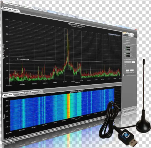 Rf Viewer Wireless Usb Dongle, Rf Spectrum Analyzer