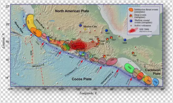 Rupture Areas Of The Most Recent Subduction Thrust