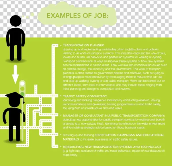 Some Words From Our Former Students