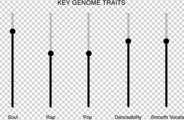 Though Tinashe Jorgensen Kachingwe Is Just 25, She's