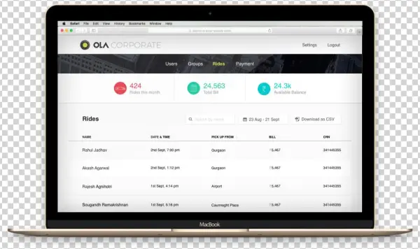 Use Ola Corporate For