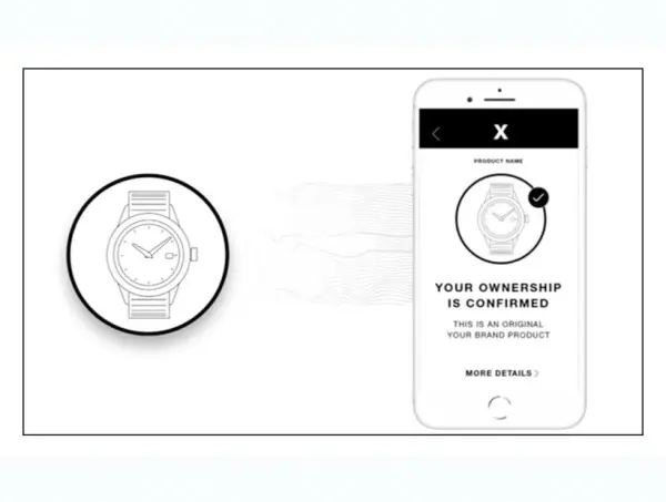 Watch Our Authenticity Proof Usecase