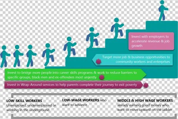 2020 Formula Infographic Pdf