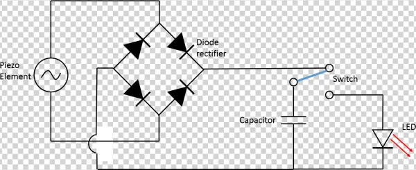 Building A Piezoelectric Generator Activity Www Best