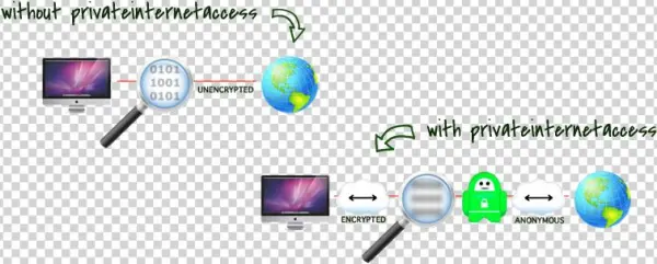 So I Can Test Connectivity From It )