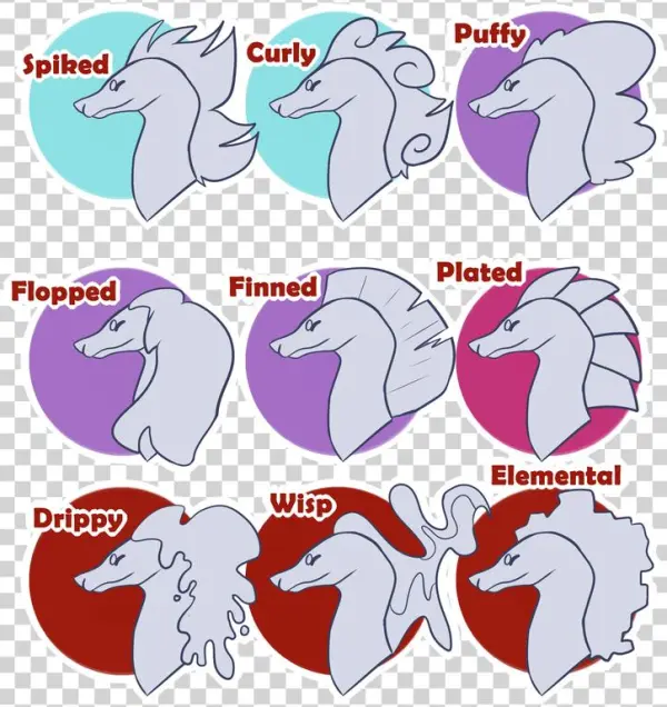 Spiked A Spiky, Rugged Fur Texture