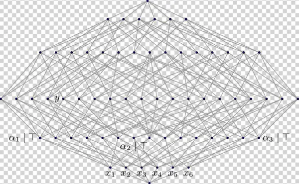 The Algebra Of Conditionals C , When