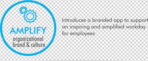 The Delivery Of Facility Services