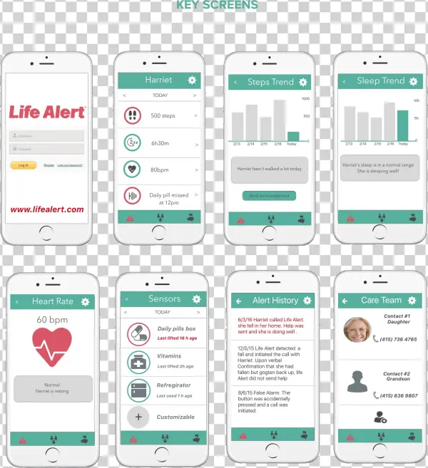 They Are Optional And Can Be Very Helpful For Seniors