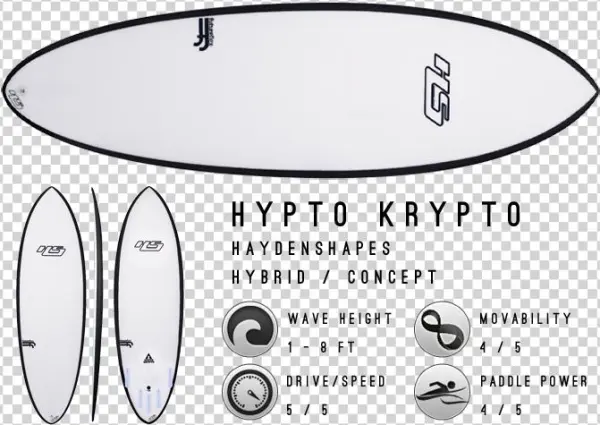 Haydenshapes Hypto Krypto