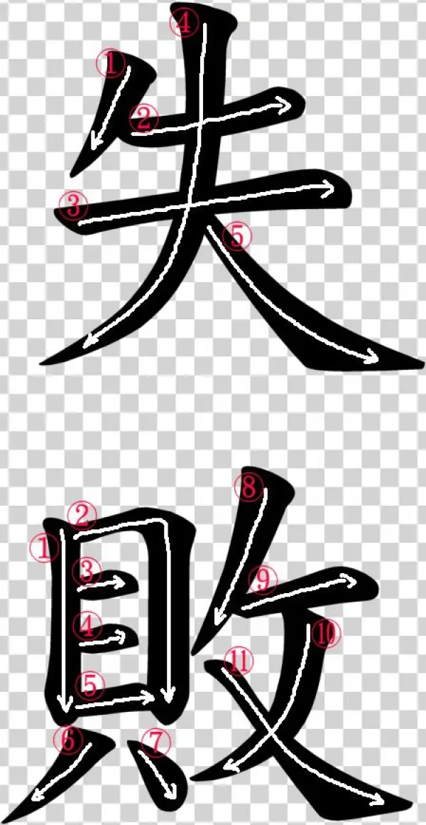 Japanese Word For Failure