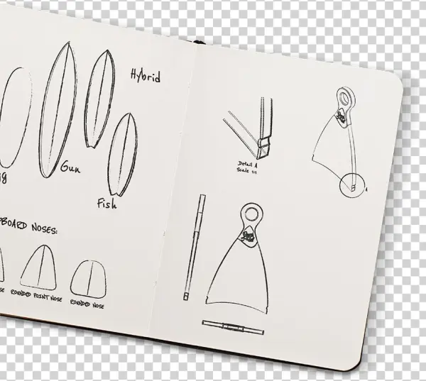 Our Immersive Approach Ensures Our Team Truly Comprehends