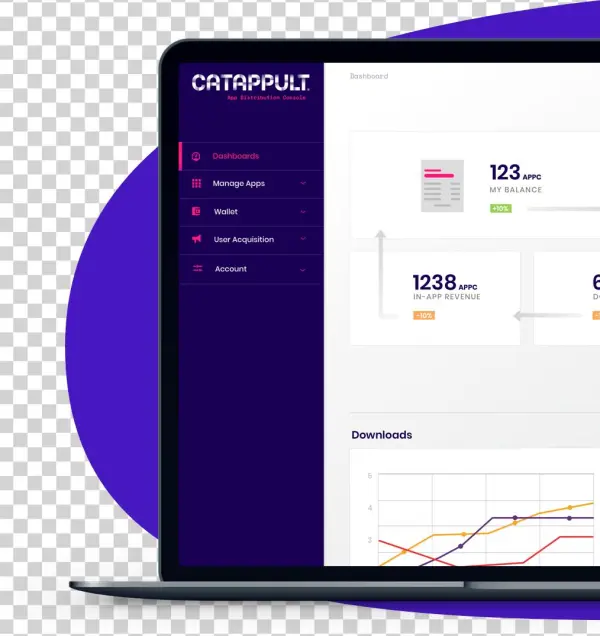 Catappult-backoffice