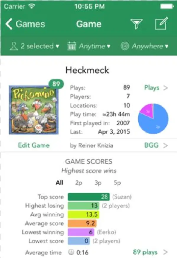 Deep Stats Expansion - Heckmeck Am Bratwurmeck