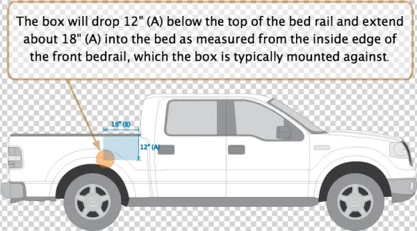 If After Checking Wheel Well Clearance You Determine - Ford F-series