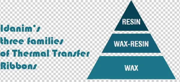 Moq For Colors Other Then Black - Triangle