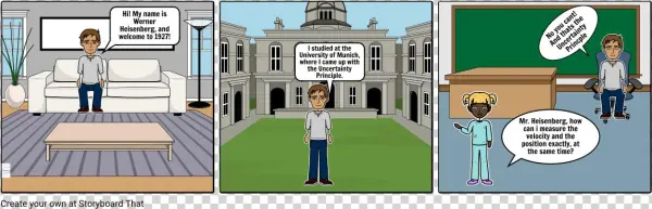 The Uncertaincy Rinciple - Cartoon