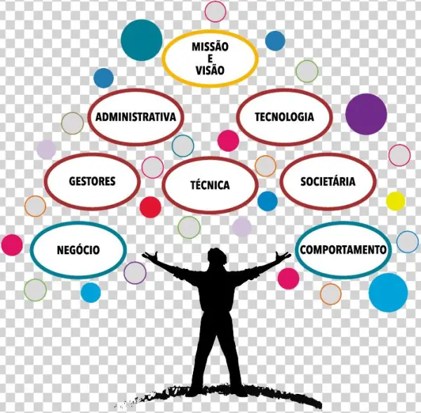 Como Posso Posicionar Imagem Em Forma De Árvore Em - Circle