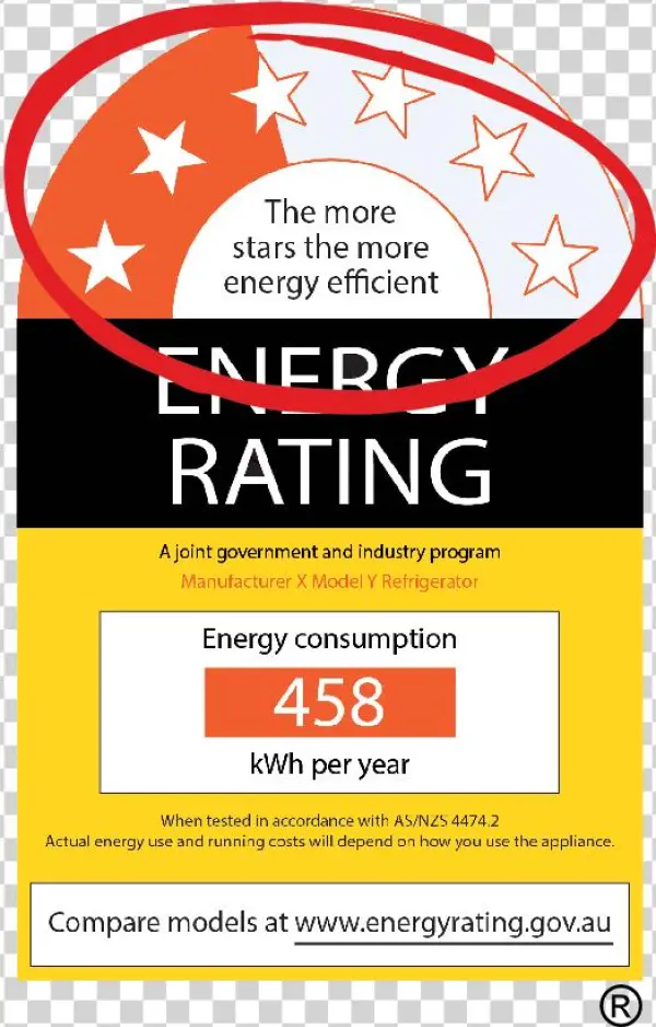 Energy Rating Label Where 2 1/2 Stars Are Circled In