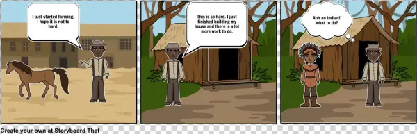 Farmers - Call Of Duty Storyboard