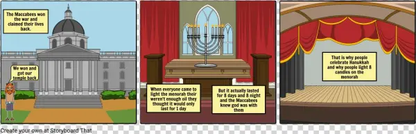 Finishing Bit Of Hanukkah - Stage