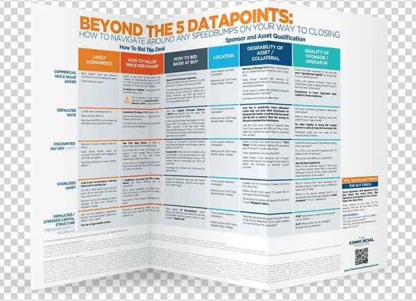 Over 65 More Blueprints - Poster