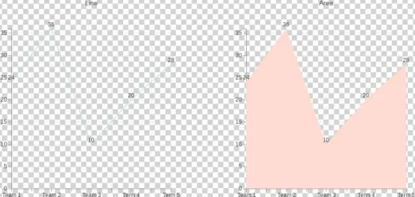 Placeholder - Triangle