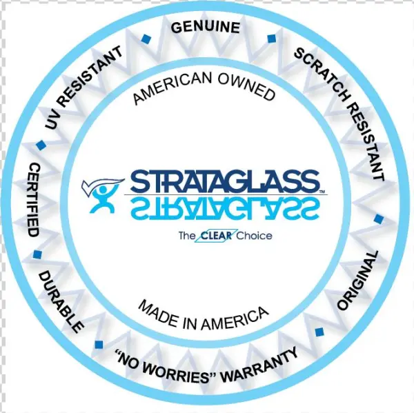What Does The Strataglass "no Worries" Performance - Strataglass