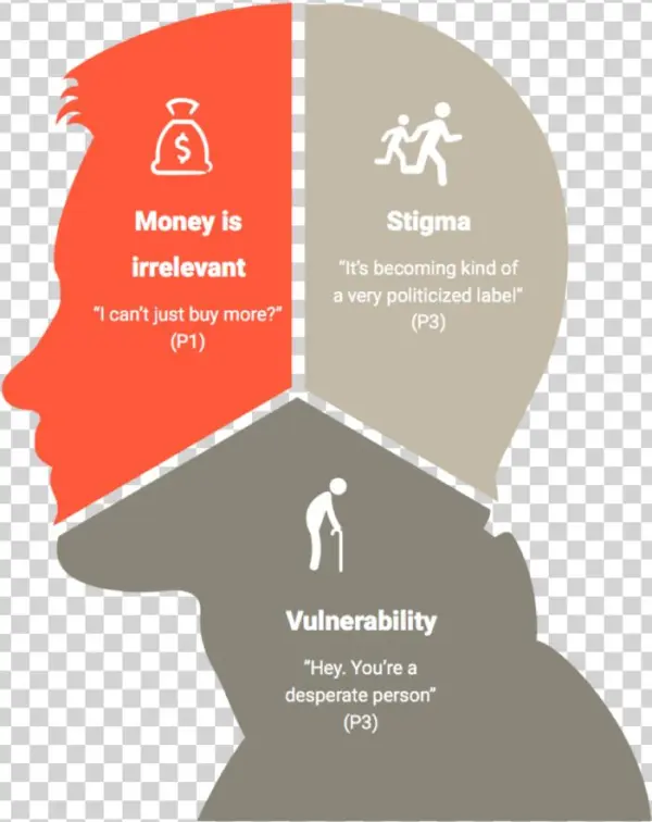 Artboard 10 Copy 2 - Diagram