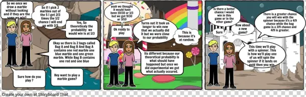 Marble Game - Comics