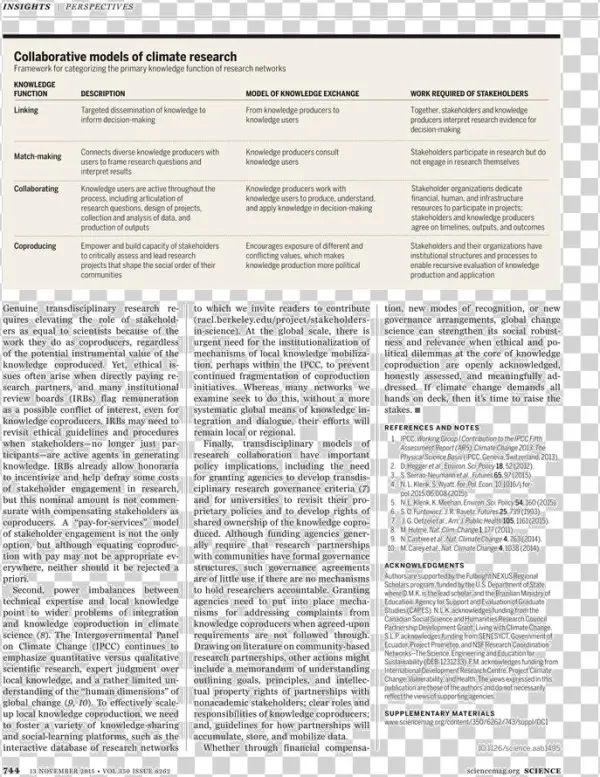 Back Issues - Conceptismo