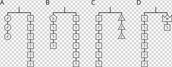 Match Equations And Hangers - Diagram
