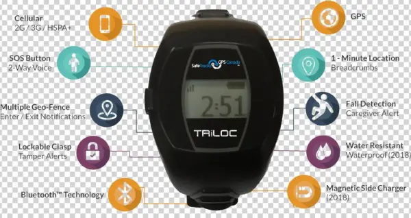 *under Adequate Cellular/gps Coverage