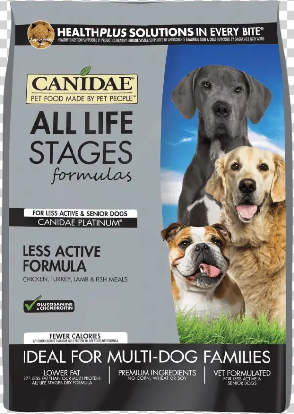 Canidae Platinum Formula For Less Active Senior Dogs