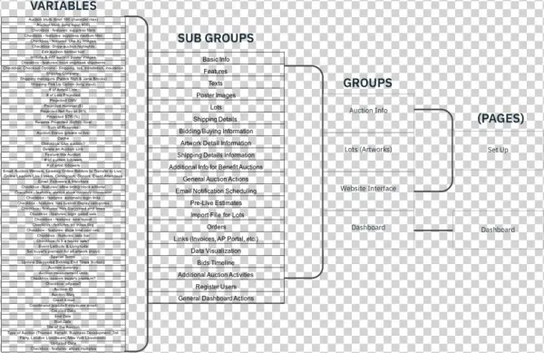 Card Sorting Copy - Document