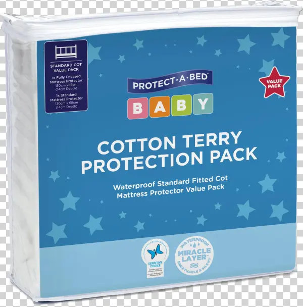 Cot Protection Pack - Box