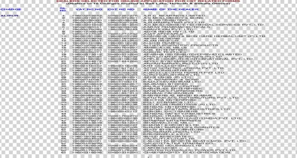 Dealers Selected For Online Application 19601730028 - Document