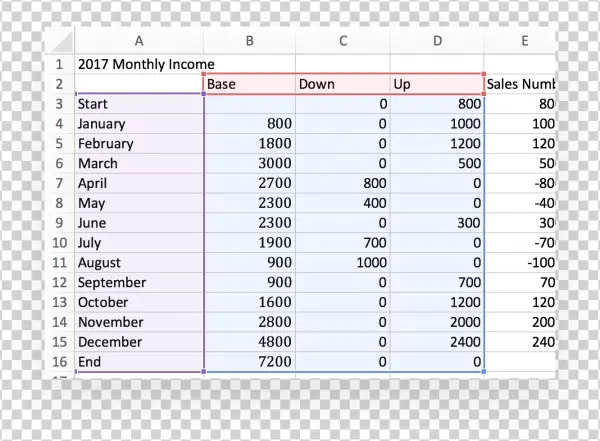 Find The Insert Tab In Your Menu - Excel 2007