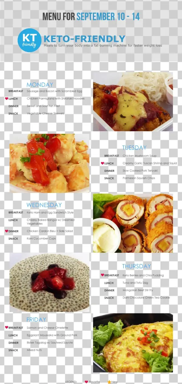 Green Eggs And Ham Png