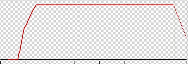 Plane Turned Erratically And Plunged To 15,000 Feet - Carmine