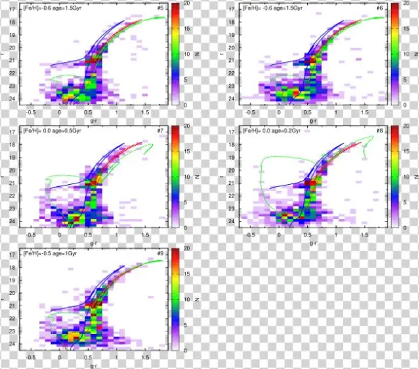 Young Stellar Overdensities - Stained Glass