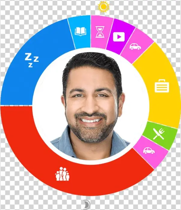 Day In The Life - Circle